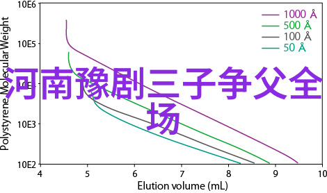 曹天社